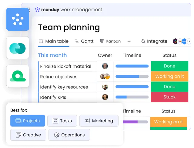 Expert monday.com consulting from TaskRhino