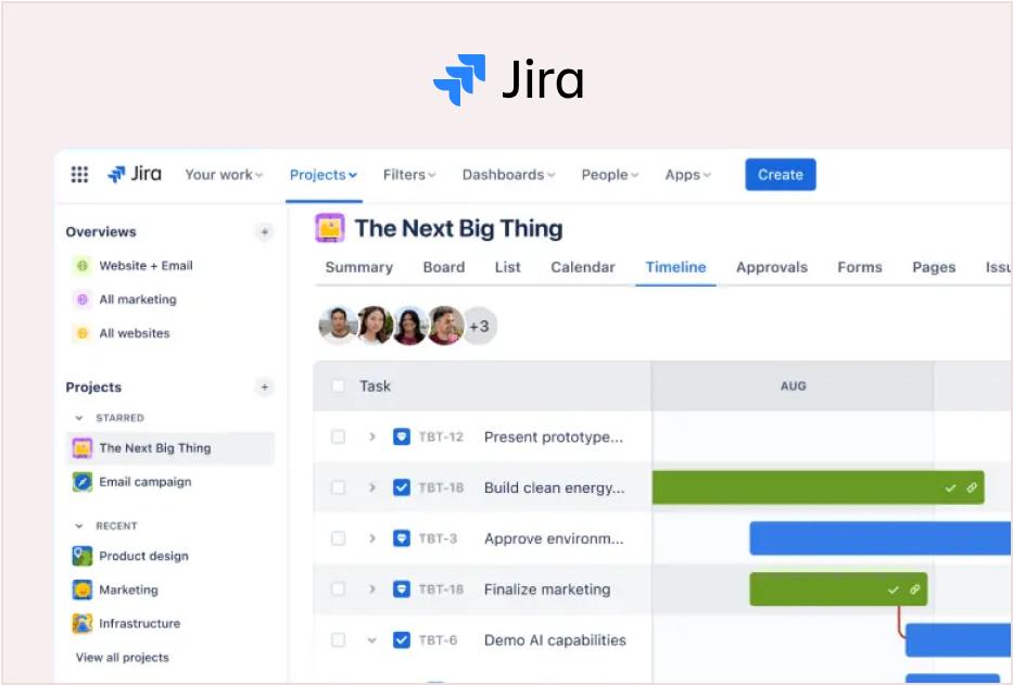 Jira Ease of Use