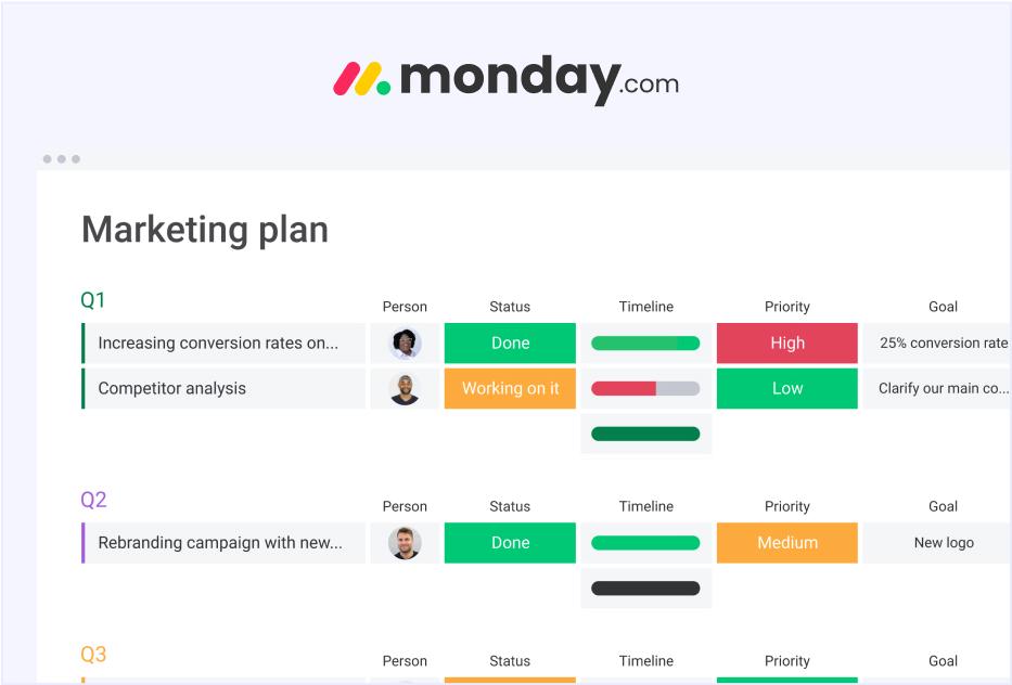 Marketing - monday.com