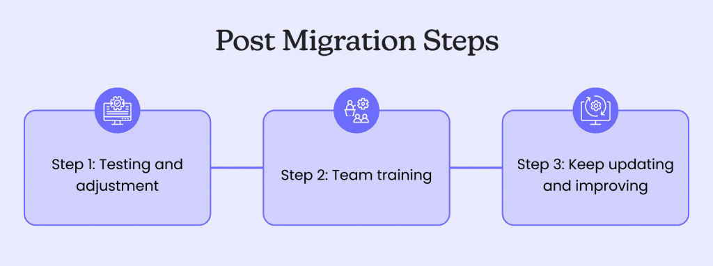 Post Migration Steps