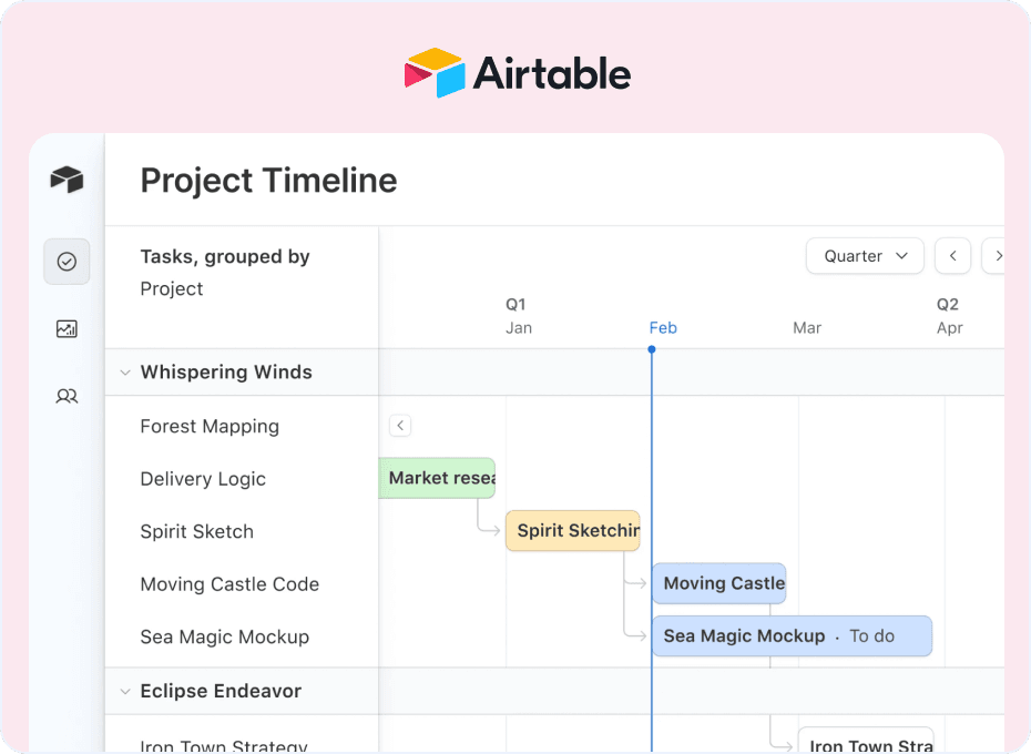 Airtable - Project Management