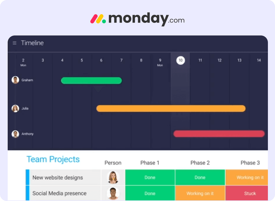 monday.com - Project Management