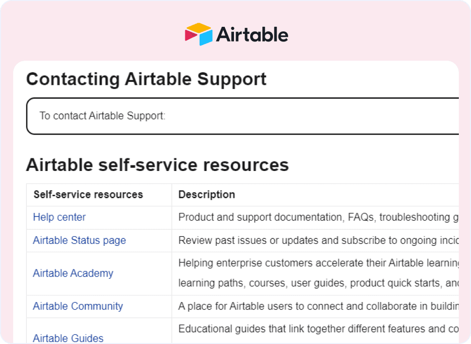 Airtable - Customer Support