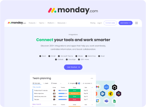 monday.com - Ease to Use