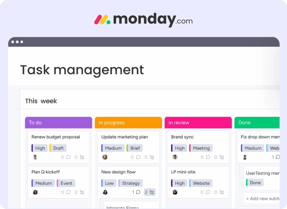 monday.com - Task Management