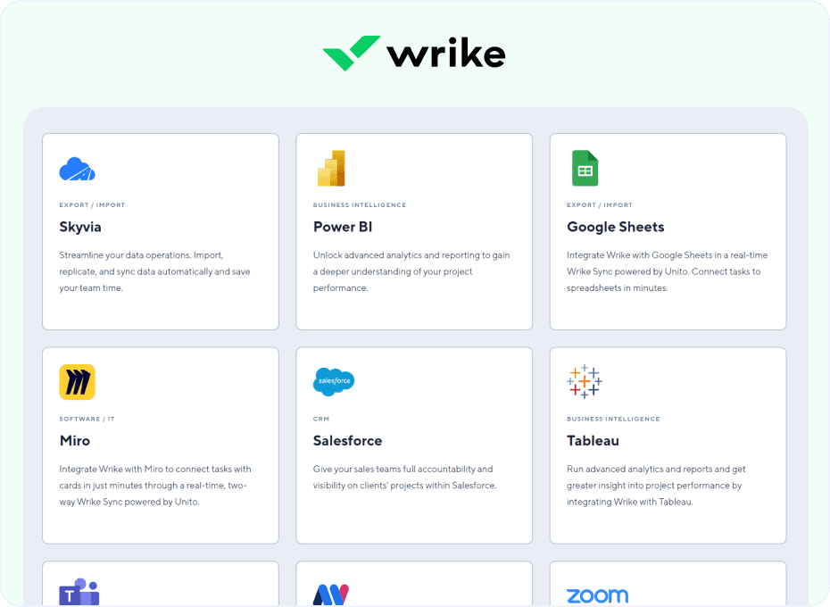 Wrike - Integration