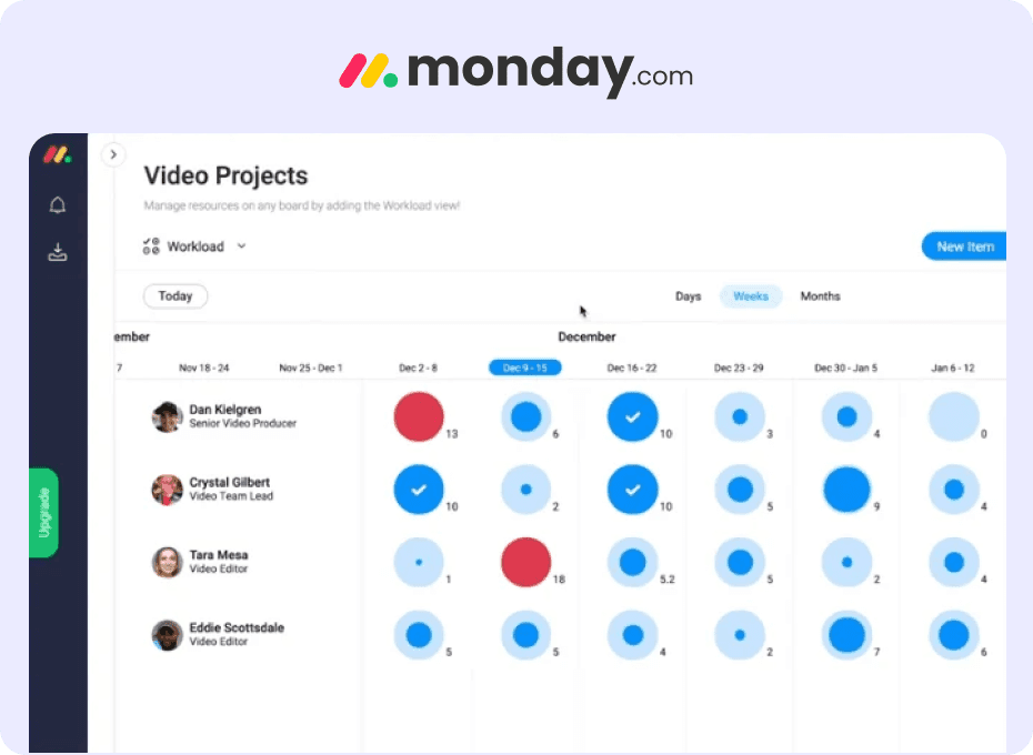 monday.com - Workload Planning