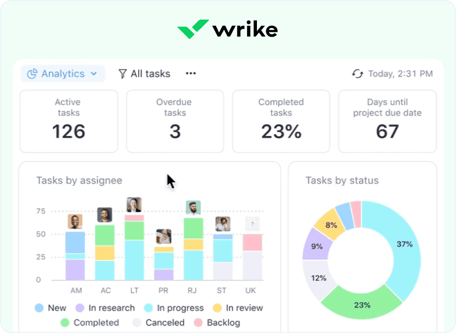 Wrike - Team Collaboration