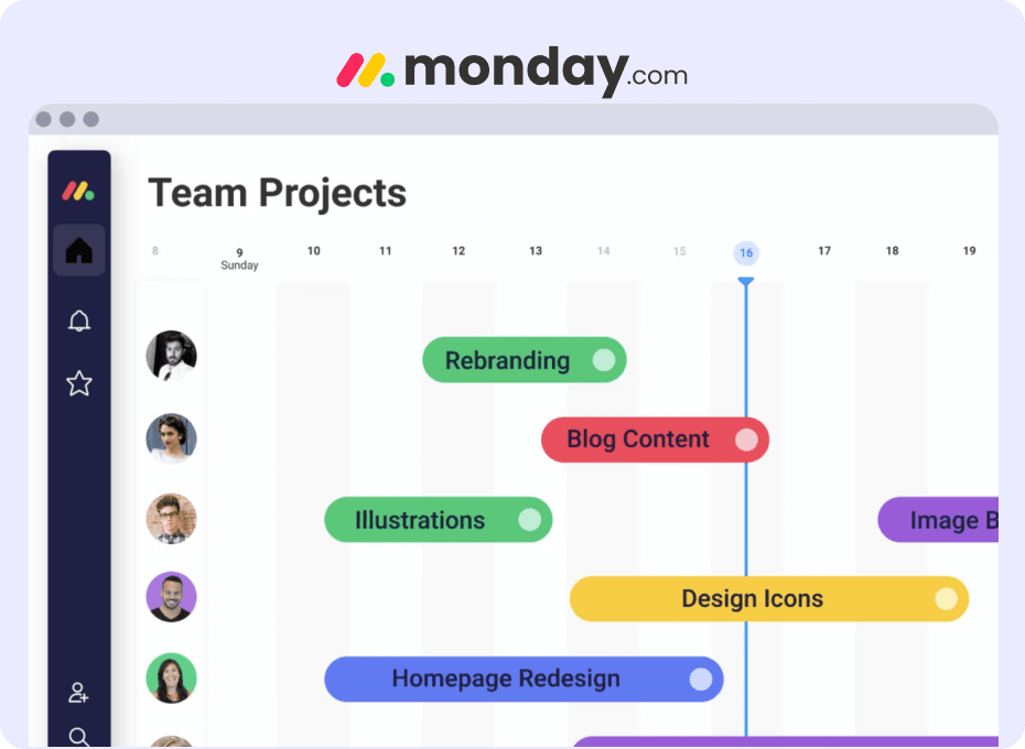 monday.com - Gantt Charts