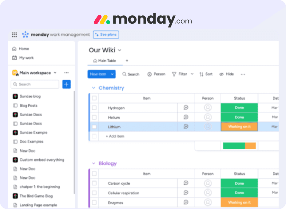 monday.com - Wiki Function