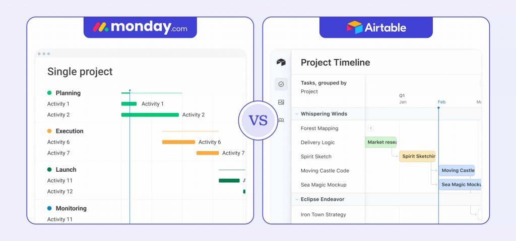 Airtable vs monday.com : feature comparison