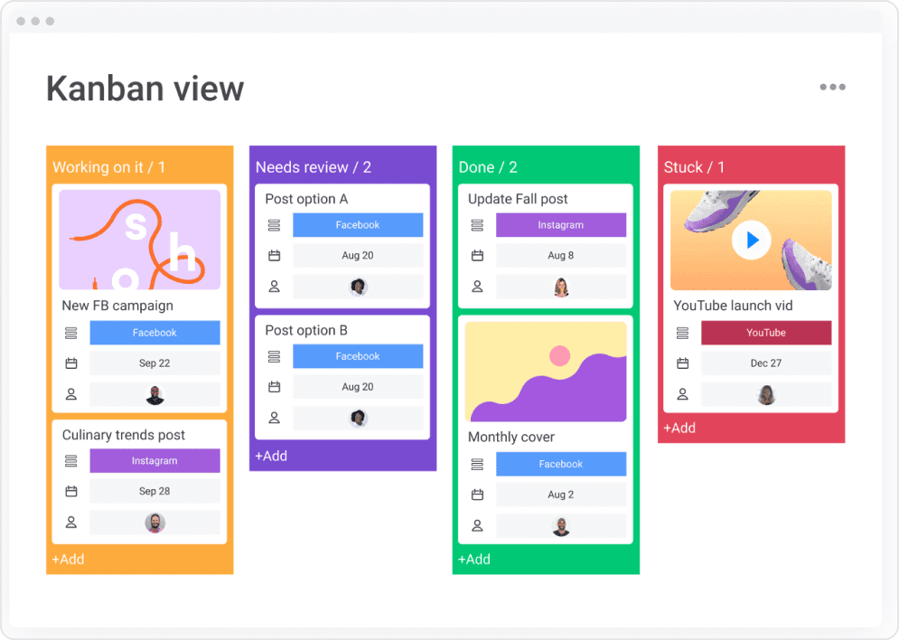 Kanban view