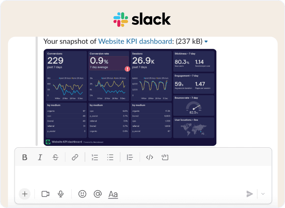 Slack - Reporting