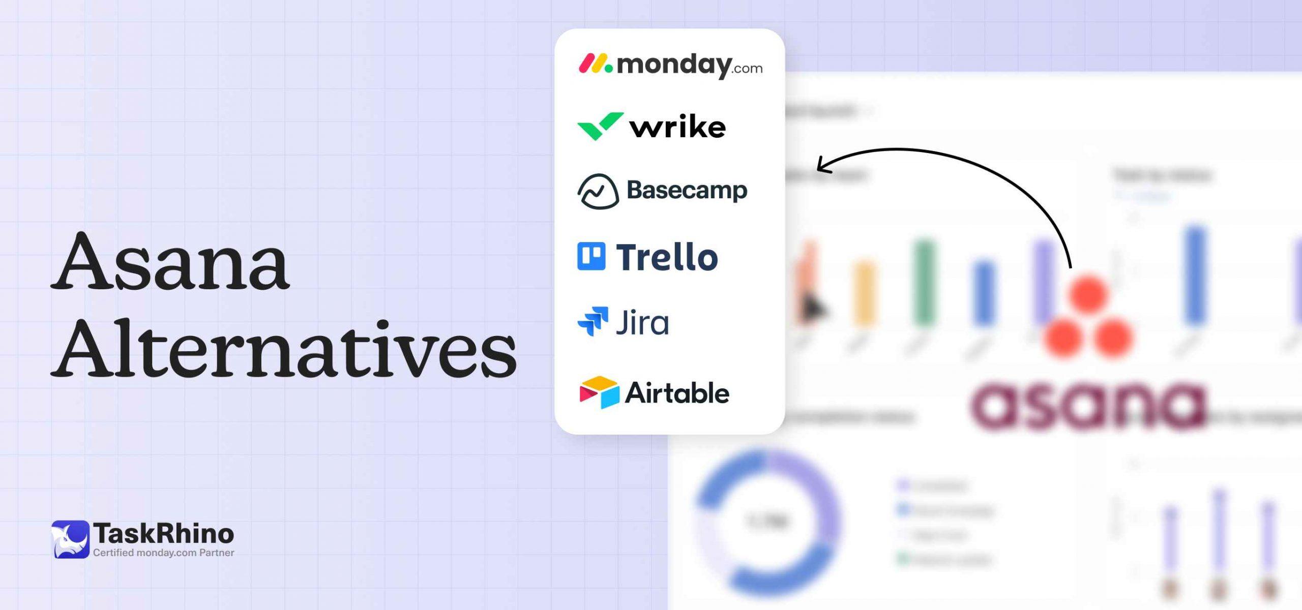 Asana Alternatives Feature Image