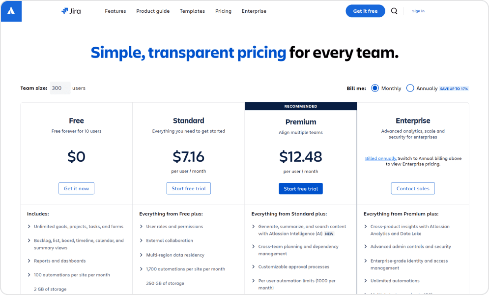 Jira Pricing