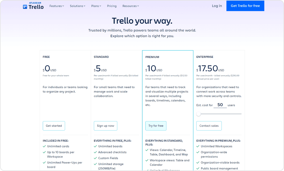 Trello Pricing