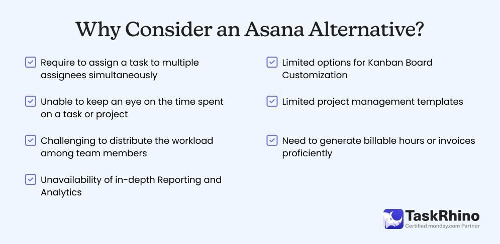 Why Consider an Asana Alternative?