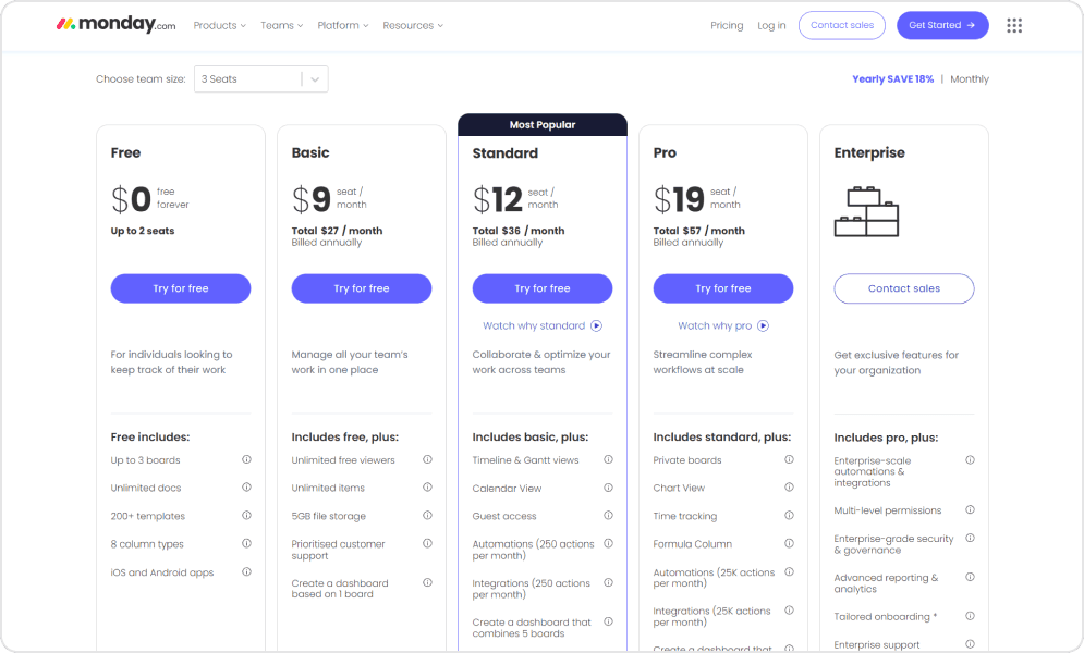 monday.com pricing