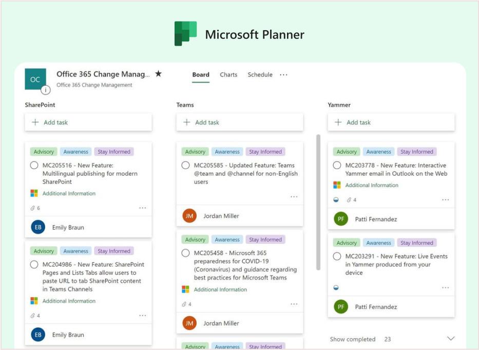 Microsoft Planner - Customization