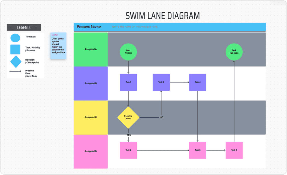 Workflow Templates