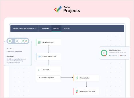 zoho projects - Workflow Automation