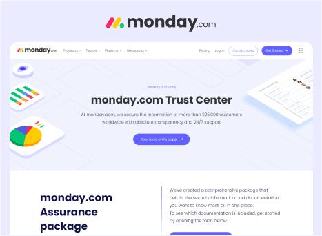 monday.com - Safety and Security