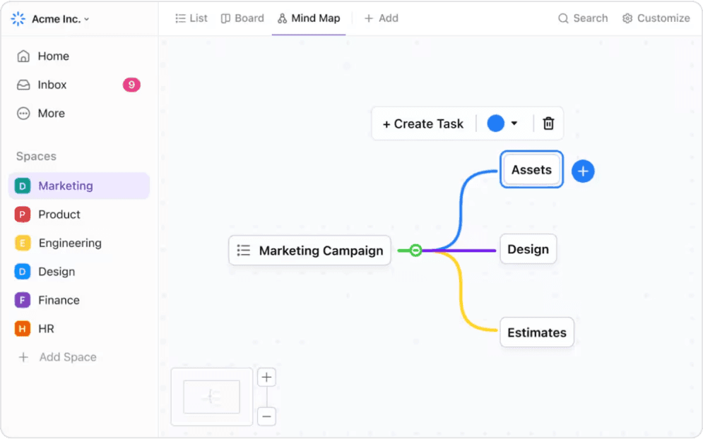 Mind Map View