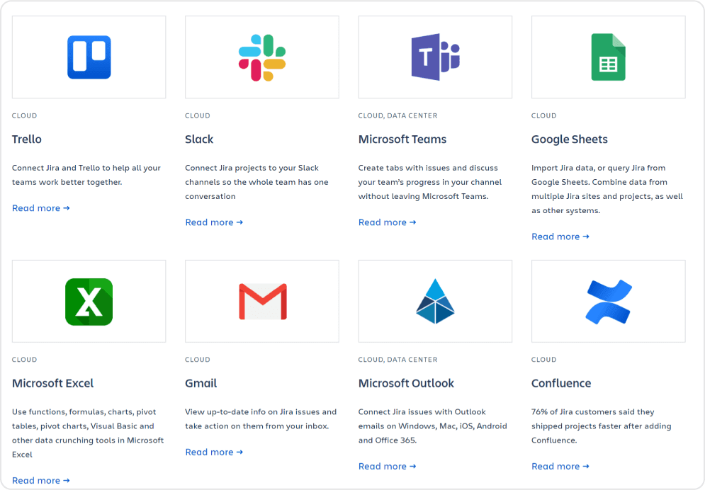 Integrations and Add-ons