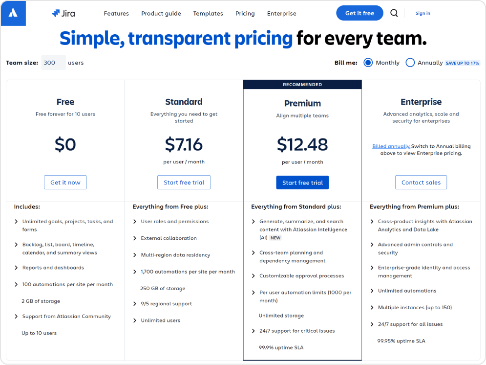 Jira Pricing