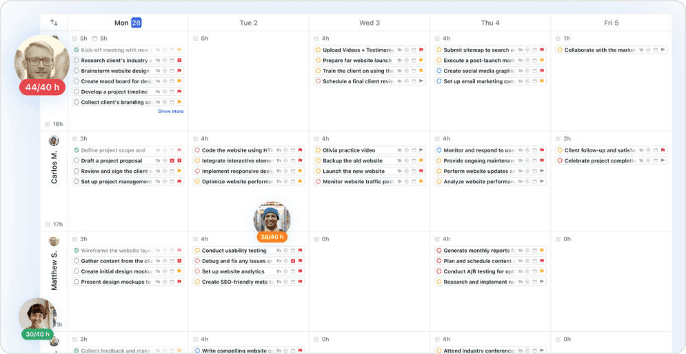 Reporting Dashboards Motion