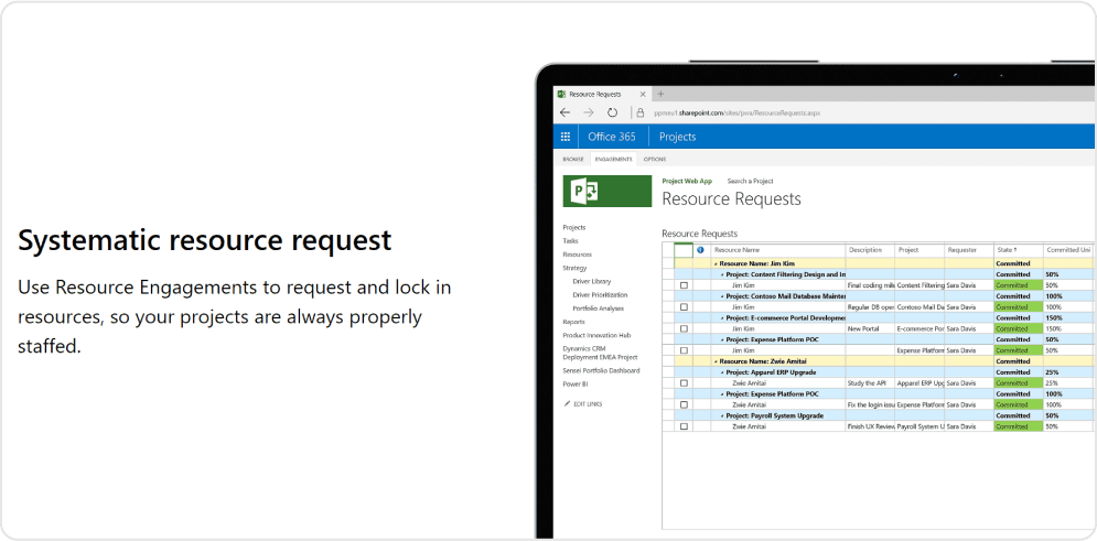 Resource Management - Microsoft Projects