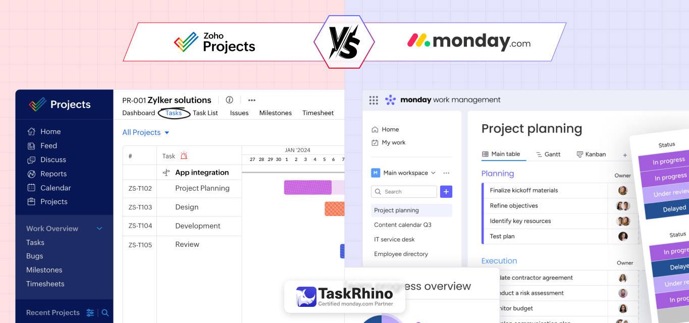 Zoho vs monday