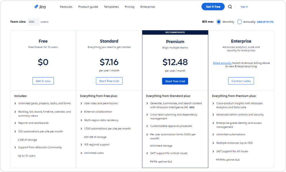 Jira cost structure