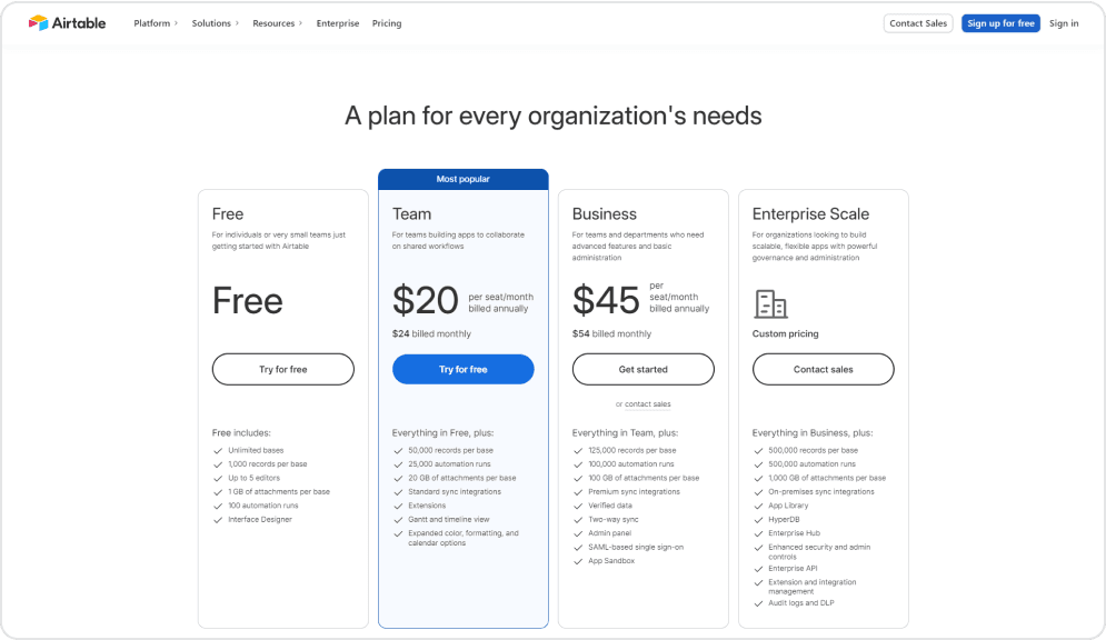 Airtable cost structure