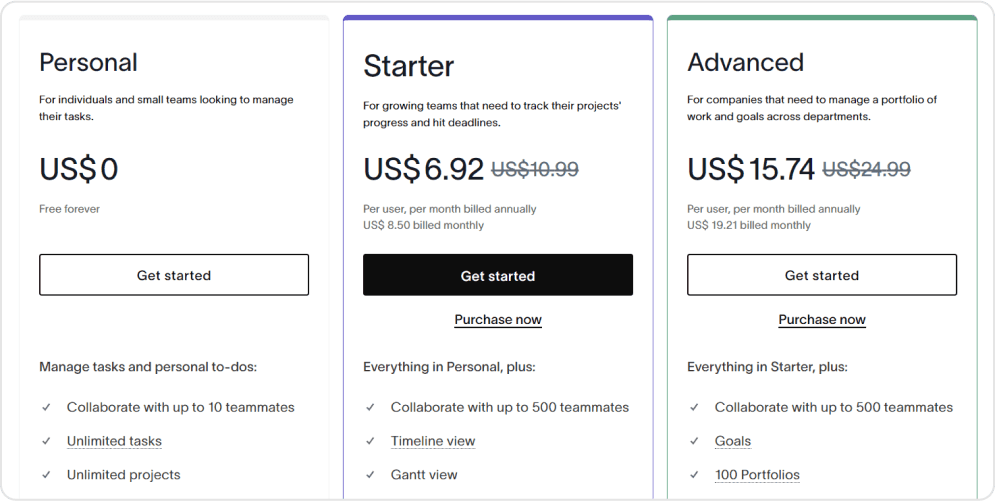 Asana cost structure