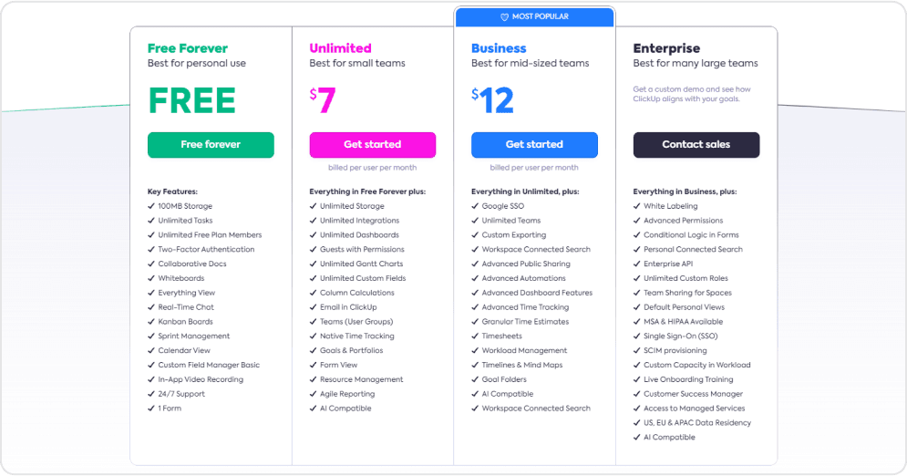 clickup cost structure