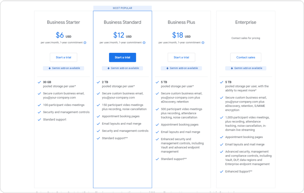 Google Keep Pricing