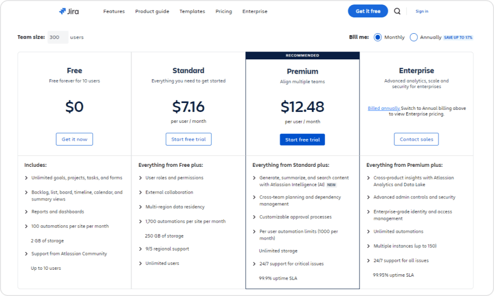 Jira Pricing