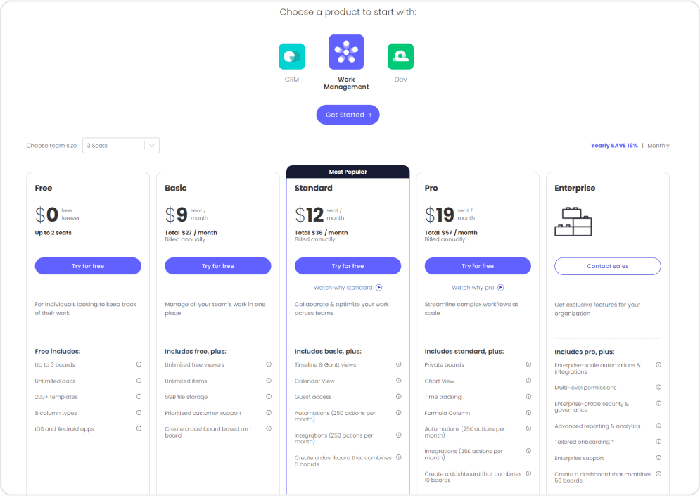 monday.com Pricing