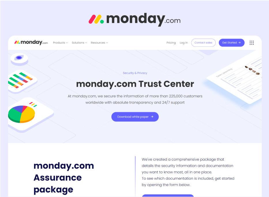 monday-com-security