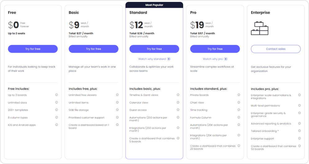 monday-pricing