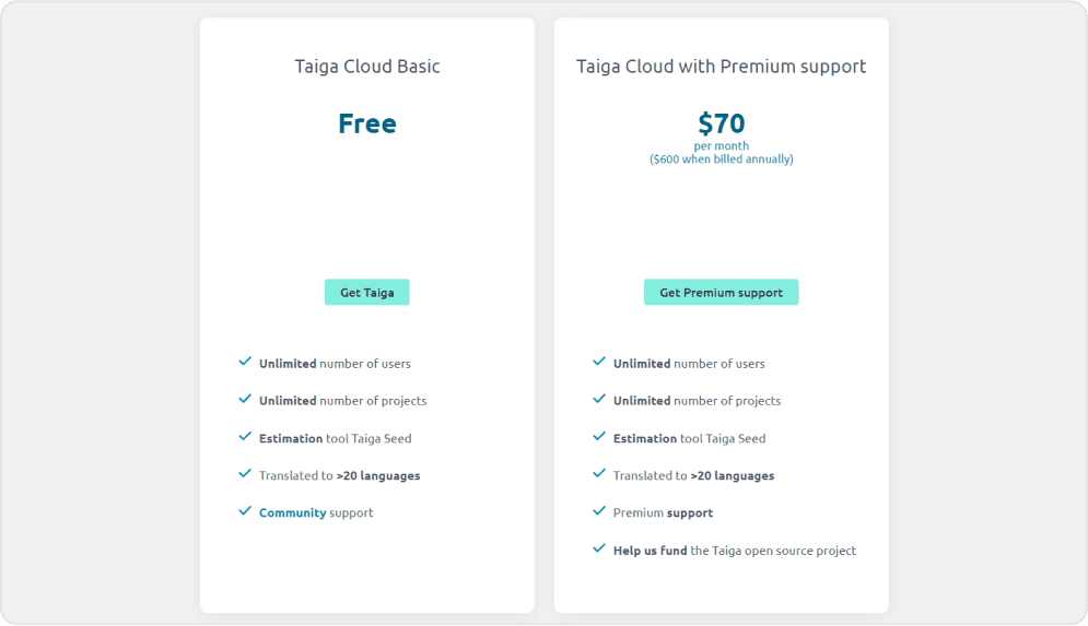 Taiga cost structure