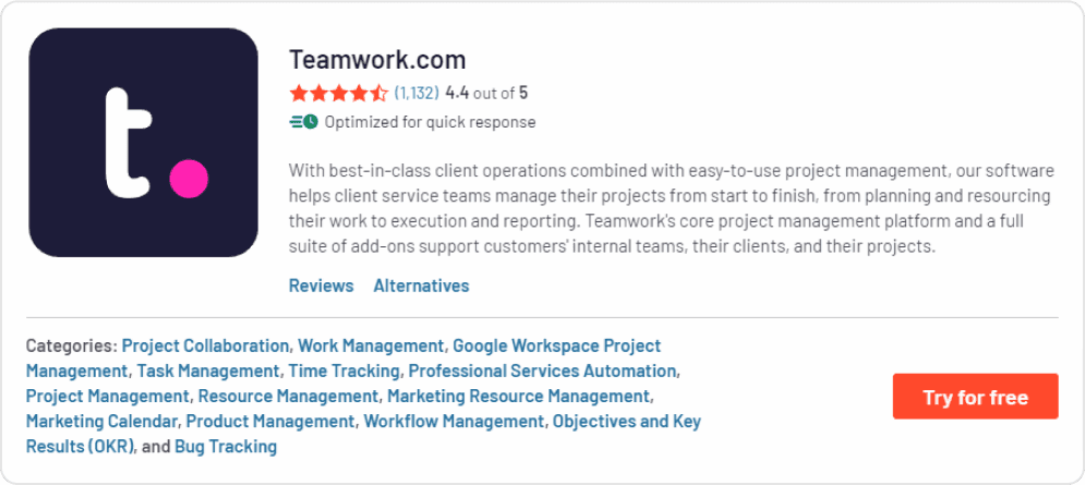 Teamwork Reviews