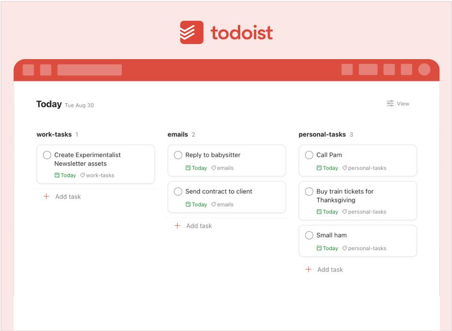 todoist-project-visualization-and-reporting