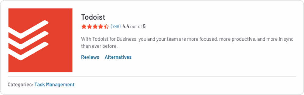 Todoist Review