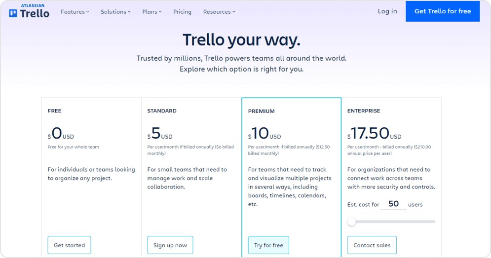 Trello cost structure