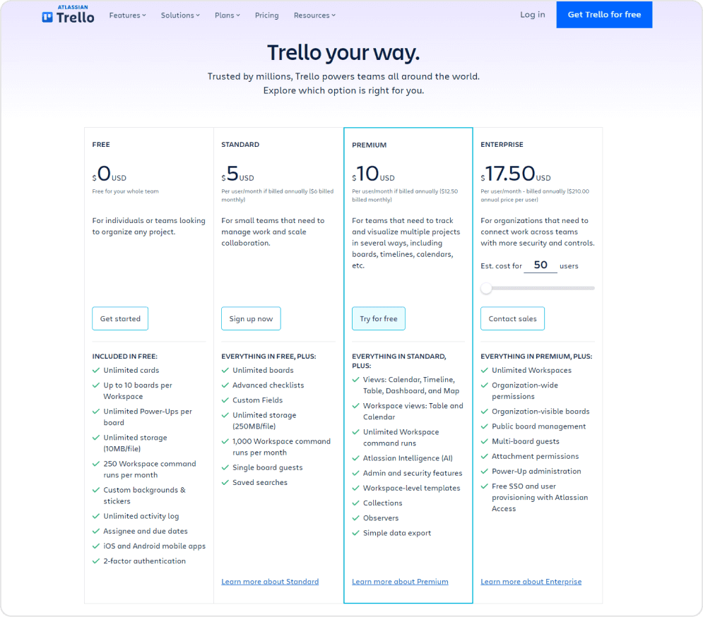 Trello pricing