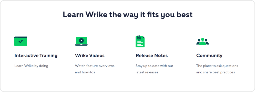 Wrike customer service