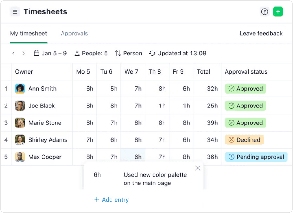 Time tracking