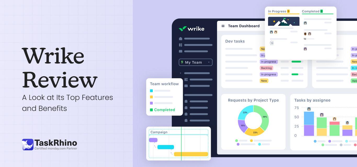 Wrike review